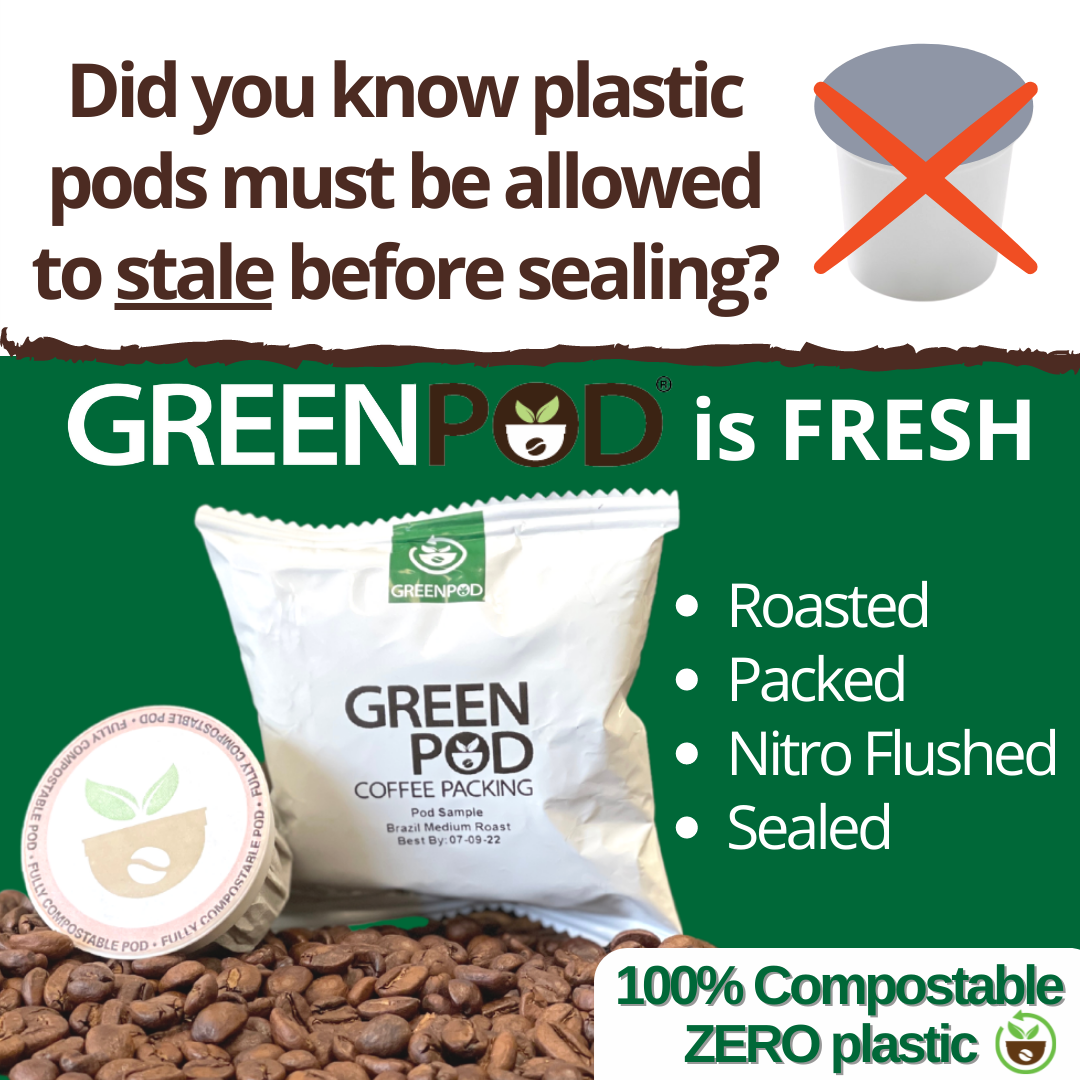 Compostable Tea Pods Decaf Wild Mile - Compostable (K-Cup) – Fieldheads Coffee Company